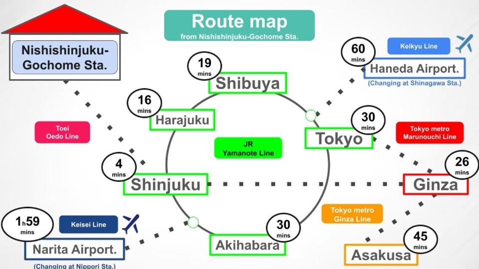 #4New Open 3Stops To Shinjuku Spacious Stylish Apartment Tóquio Exterior foto